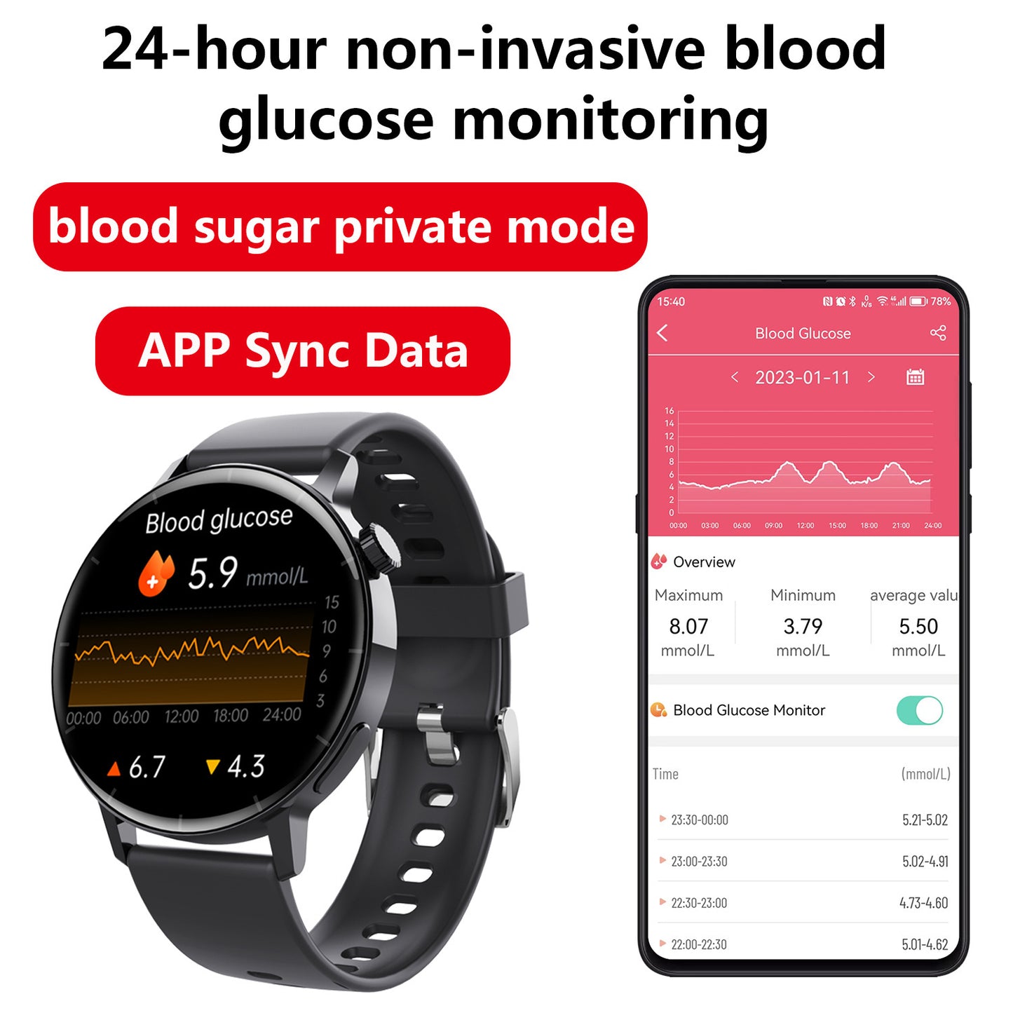 F67S Third Generation Smart Watch with Bluetooth Call - Blood Glucose,Blood Oxygen,Heart Rate Tracking